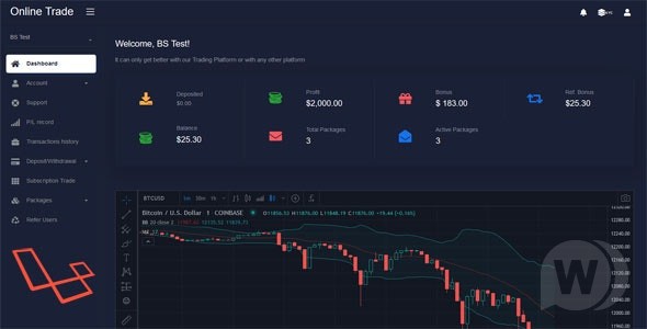 Système de Trading and et investment